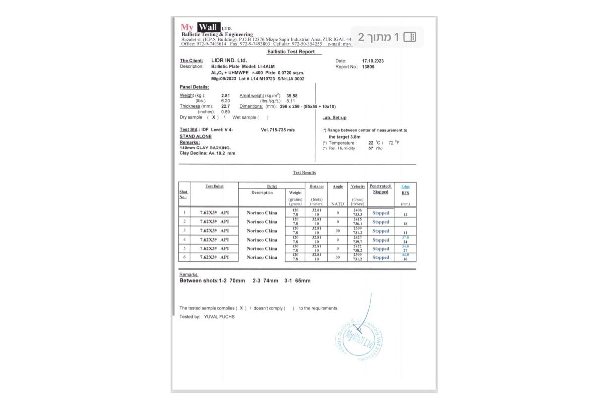 ���� ����� ������� ��� ����� 4 LEVEL 4 ICW CERAMIC