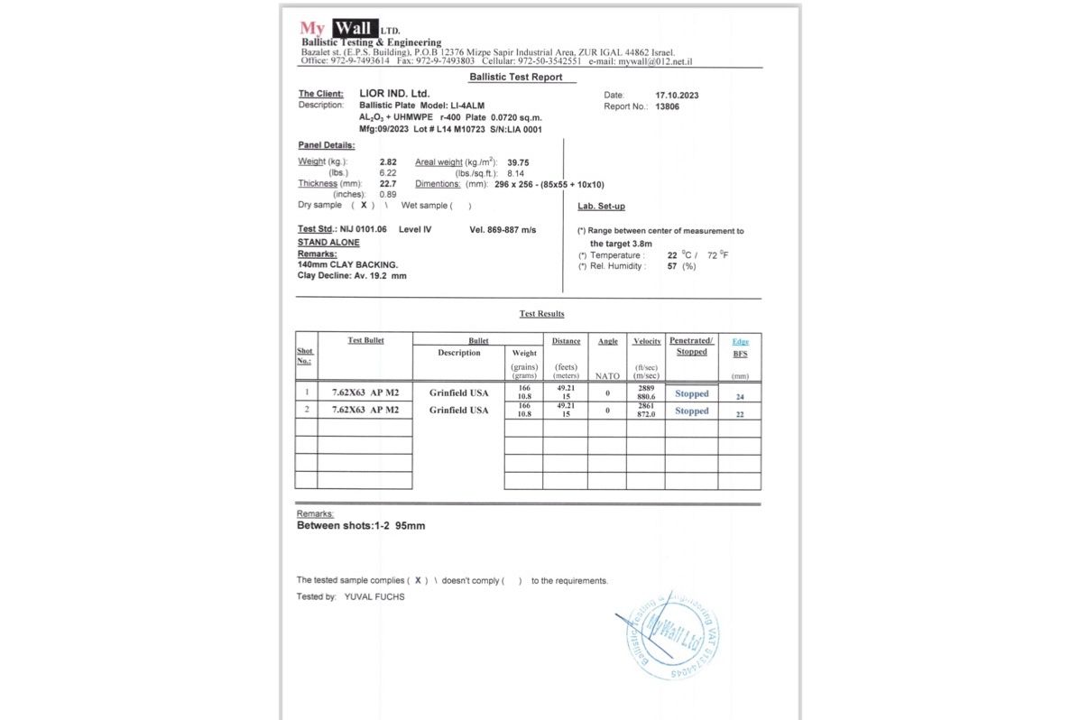 ���� ����� ������� ��� ����� 4 LEVEL 4 ICW CERAMIC