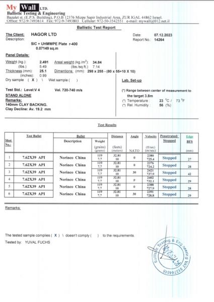 ���� ����� ��� ����� 4 SA