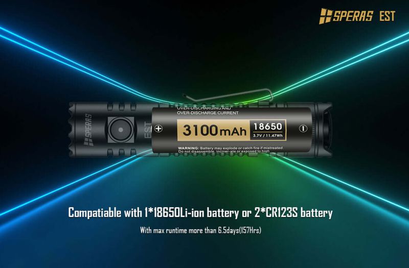 ��� 1900 ���� | SPERAS EST | EDC