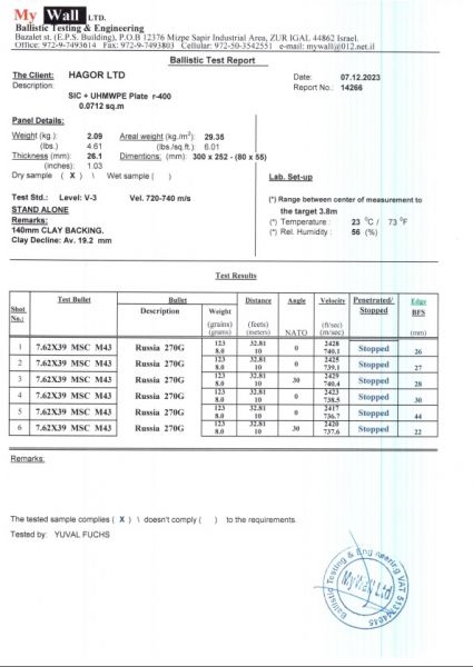 ���� ����� 3+ SA ��� ����