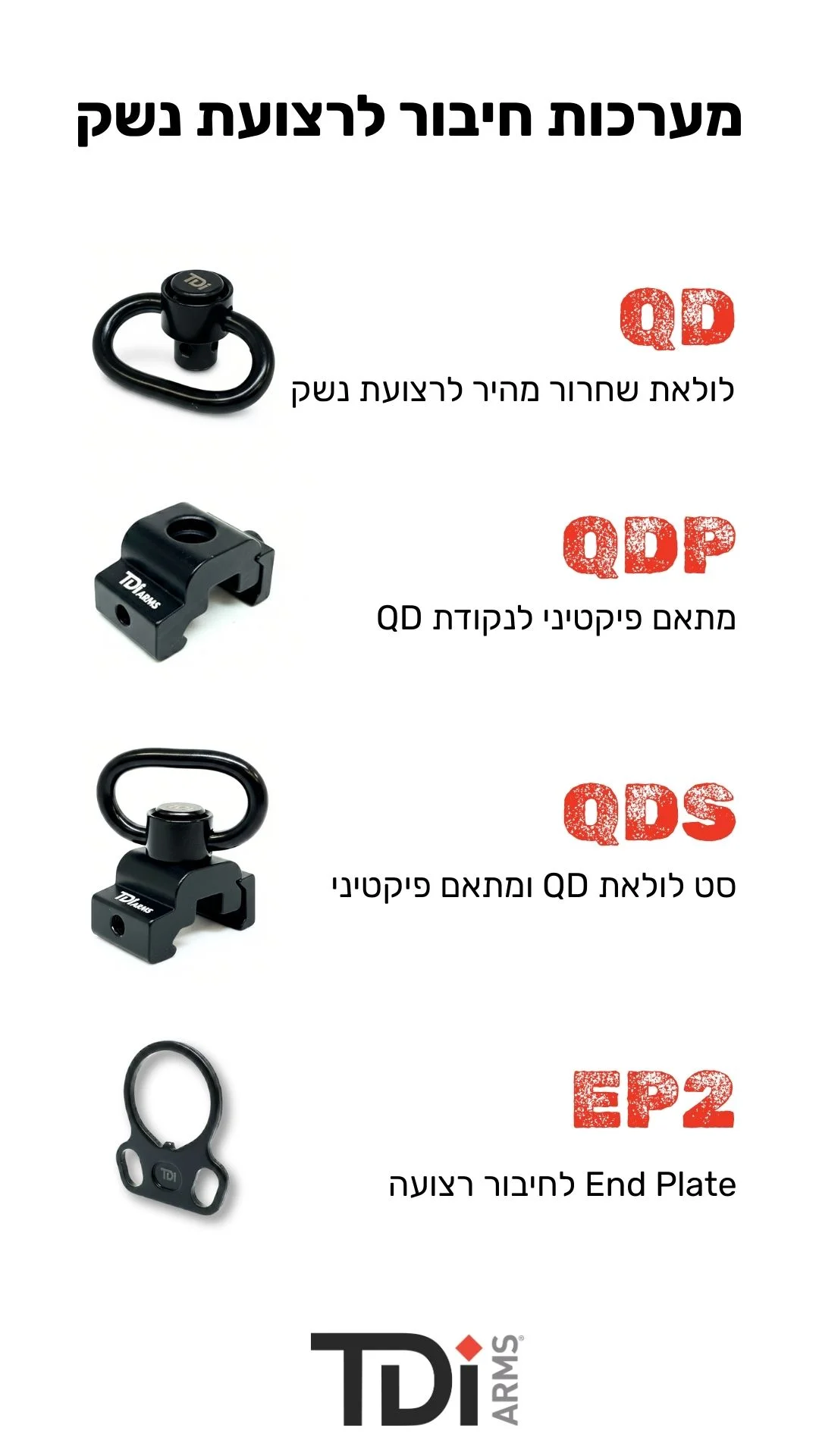 ��� ����� ���� ������ ����� ���� End Plate | TDI Arms