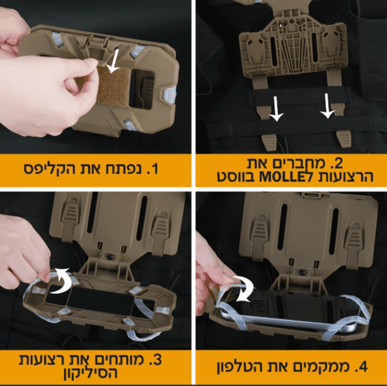 ����� ����� ���� � ����� �� ������� ������� MOLLE � ����� ����� 